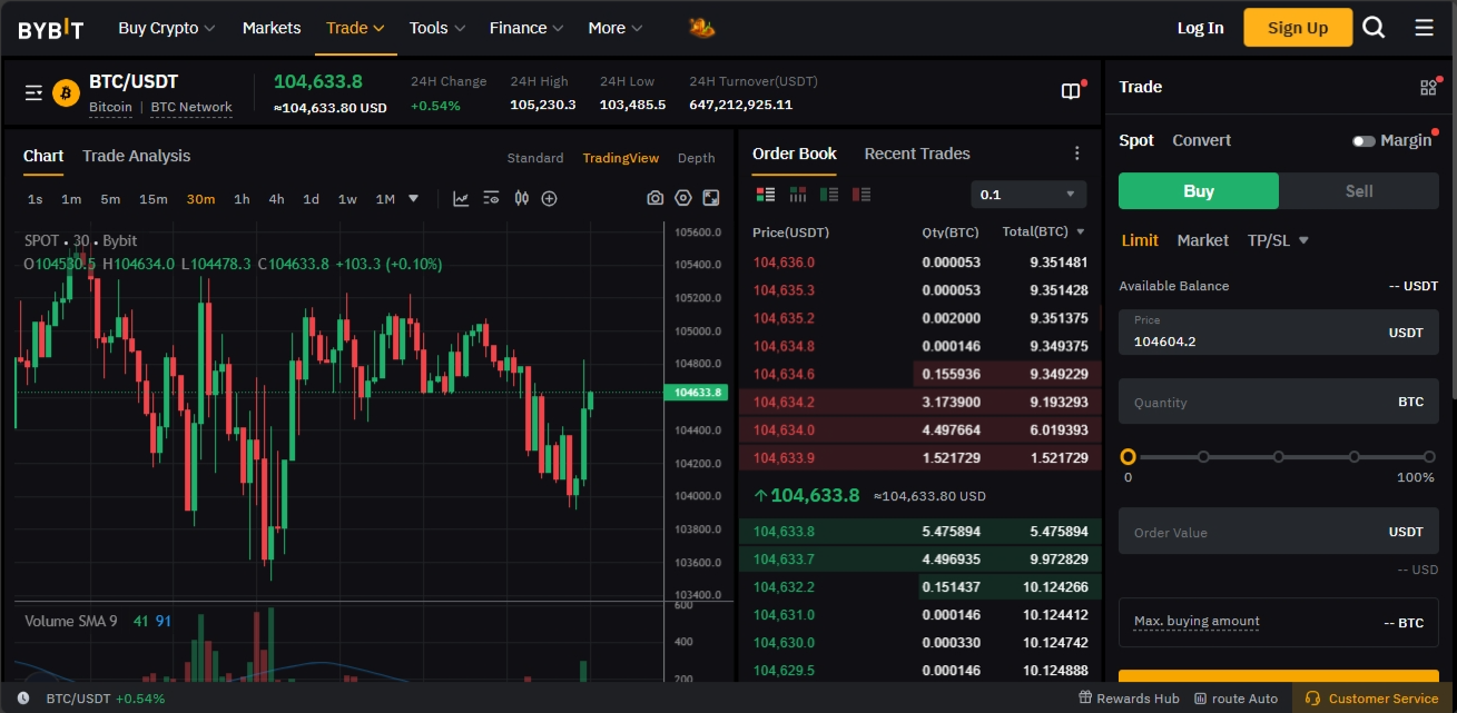 bybit-com
